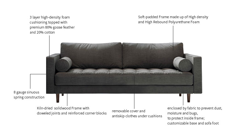 современный тканевый диван